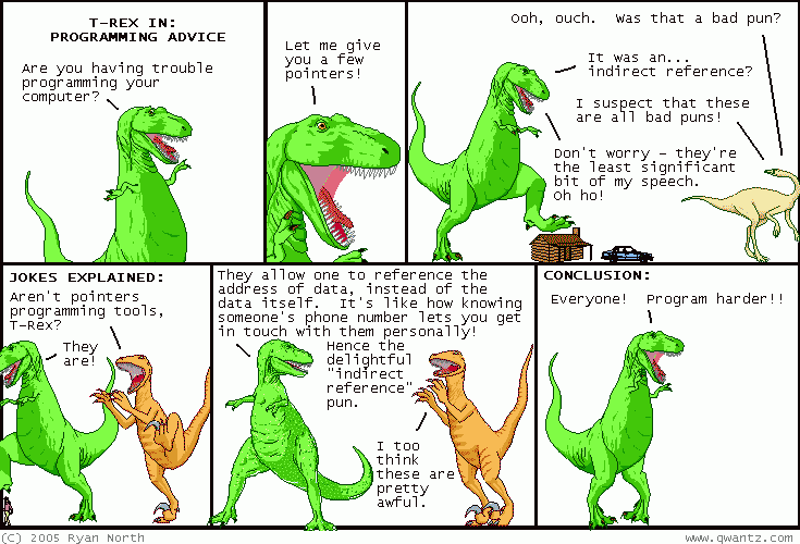 DinosaurComics-Pointers
