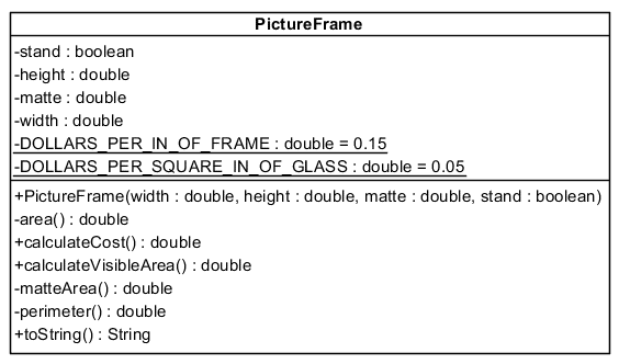 PictureFrame_staticattributes