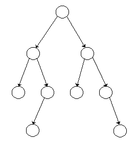 binary_tree