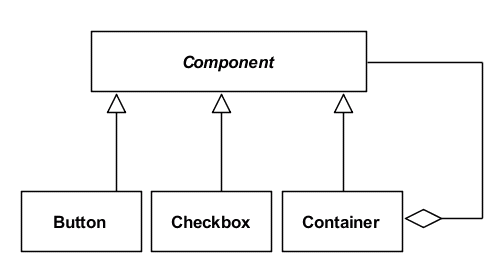 container-component