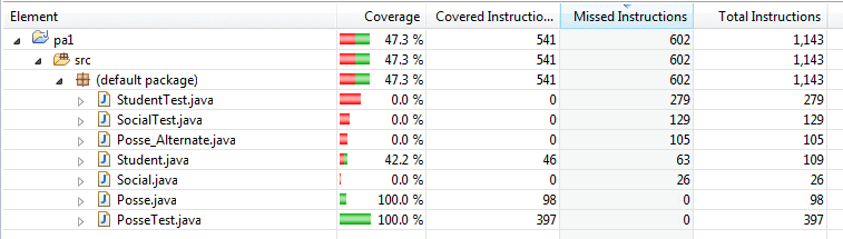 eclemma_coverage-report