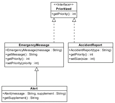 emergency-messaging-overview