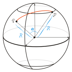 great-circle-distance