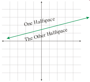 halfspace