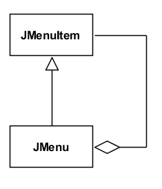 menu-menuitem