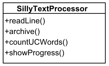 observer-notcohesive