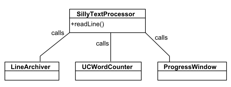 observer-tightlycoupled