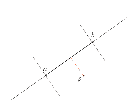 point-to-segment1