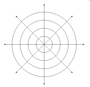 polar-coordinates_discretization