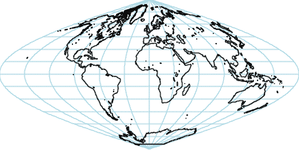 projection_sinusoidal_world