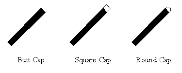 stroke_caps